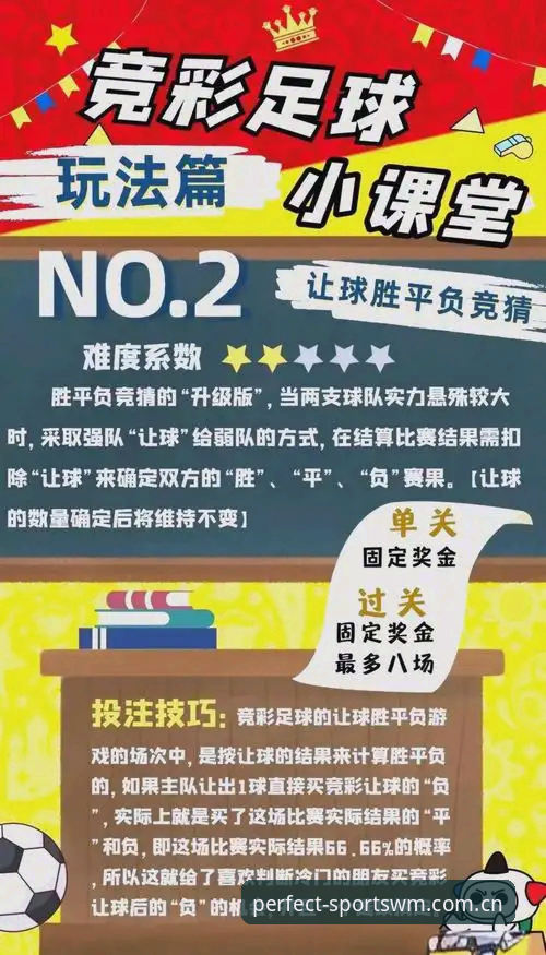 完美体育竞猜平台 完美体育竞猜平台实战指南:从注册到流畅投注全流程详解