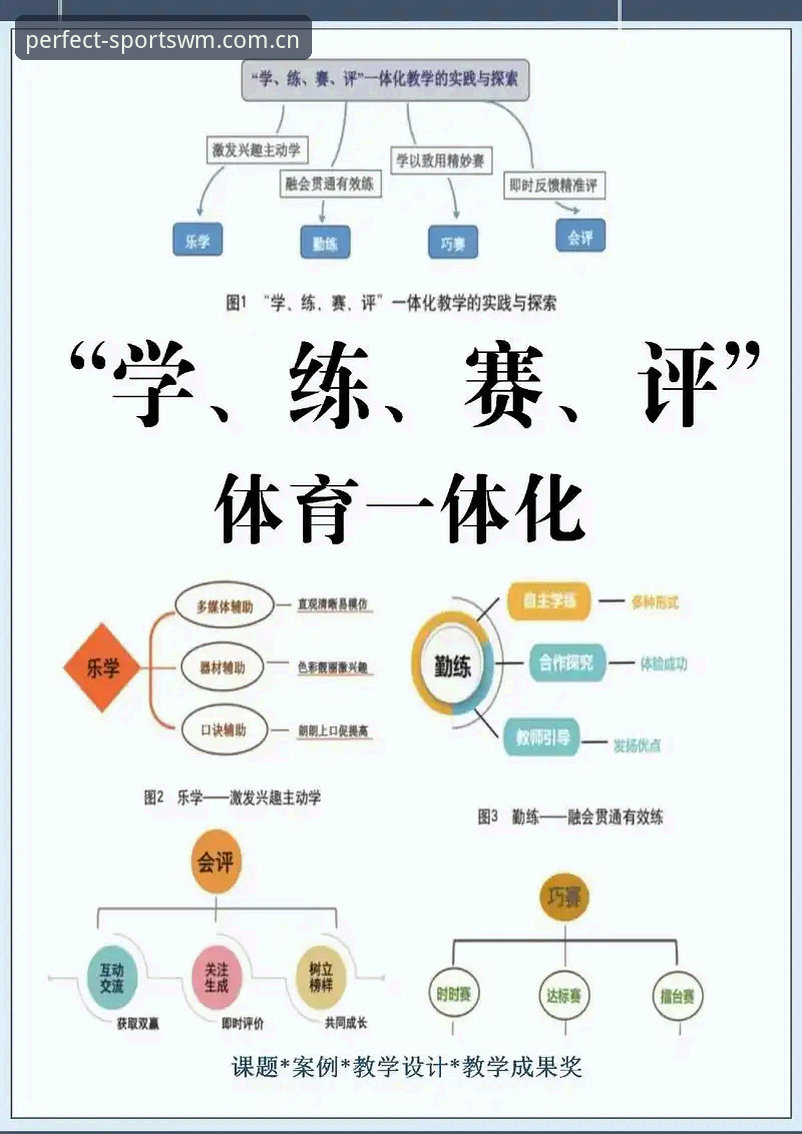 完美体育赛事选择 完美体育赛事选择详解:数据驱动的专业竞猜策略指南